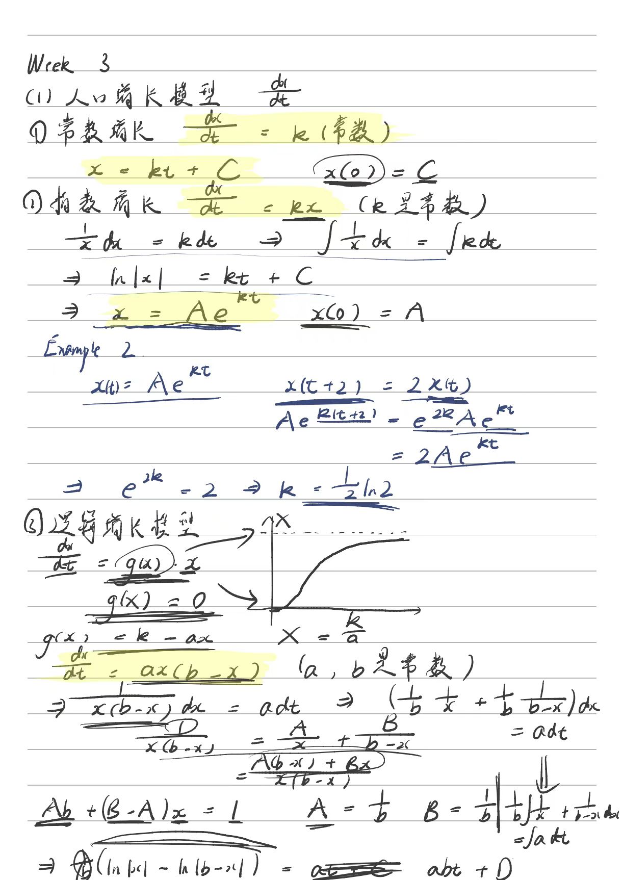 悉尼大学USYD PHYS1002辅导板书截图1