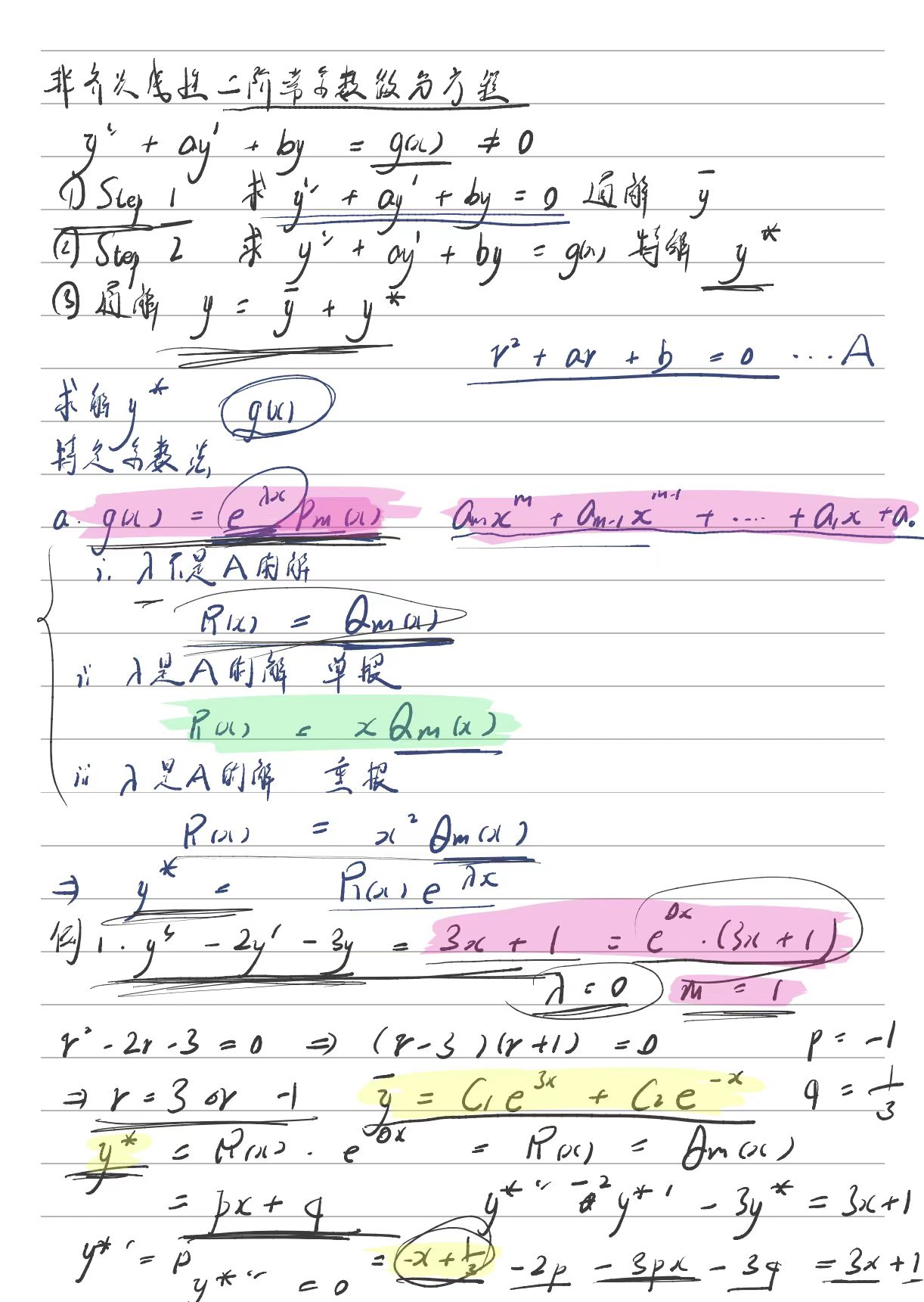 悉尼大学USYD PHYS1002辅导板书截图3